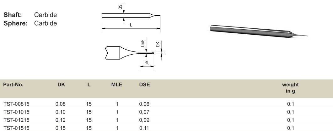 M5系列