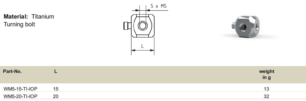 M5/M3/M2/M4旋转关节