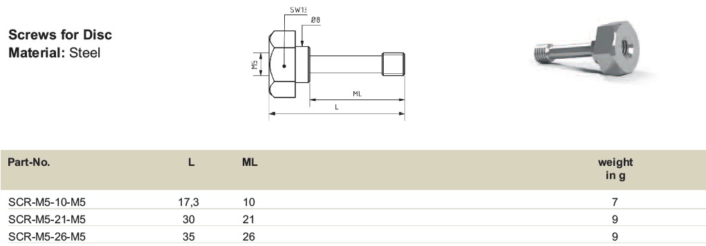 M5/M3/M2/M4旋转关节