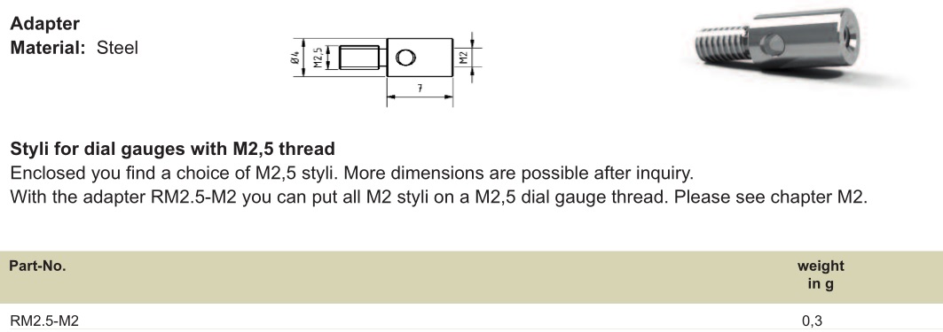 M5/M3/M2/M4旋转关节